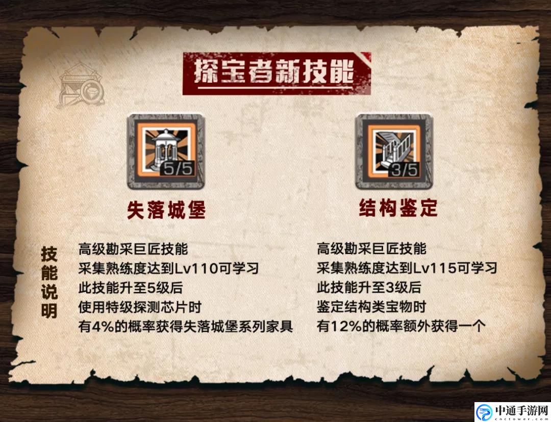 明日之后110级采麻工新技能一览：应对强敌挑战