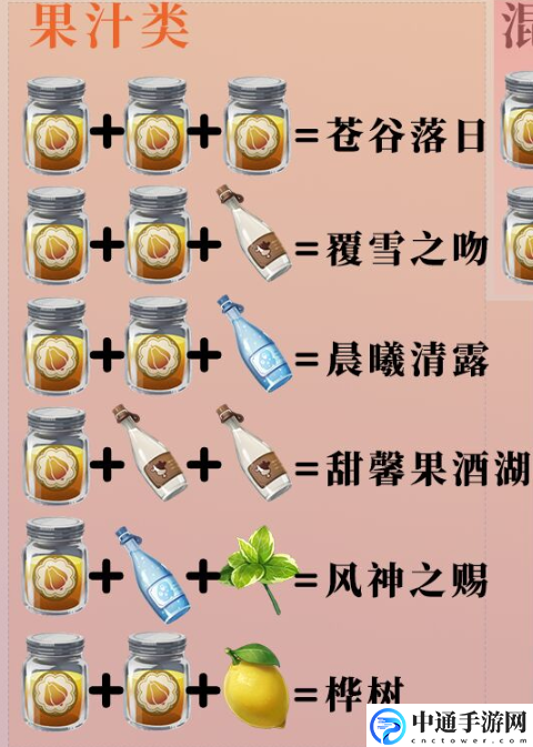原神曲生酌微梦覆雪之吻配方是什么 助你技能升级