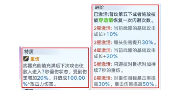 幻塔夜雀之羽使用攻略 破解副本难度方法