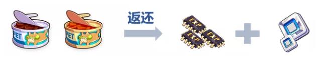 崩坏3新版本武装人偶优化攻略 3.7版本武装人偶材料及属性详解[视频]