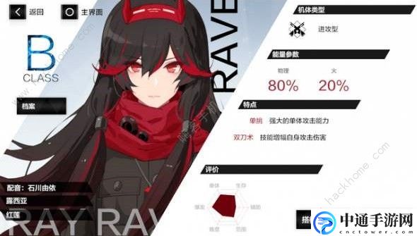 战双帕弥什露西亚红莲怎么操作 露西亚红莲操作技巧详解[视频]