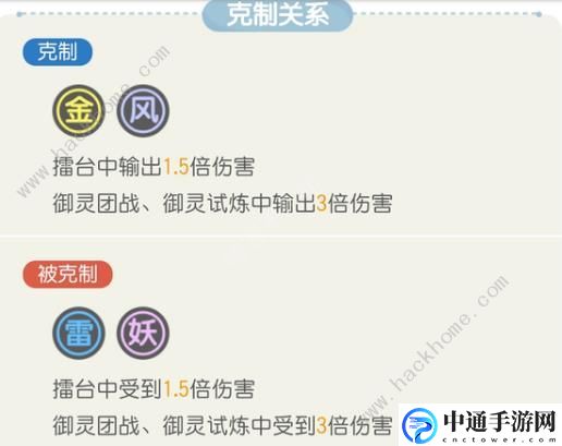 一起来捉妖青女怎么打 青女技能打法攻略[视频]