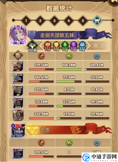 剑与远征诅咒梦境第七期荒火BOSS怎么打? 攻略助你适应