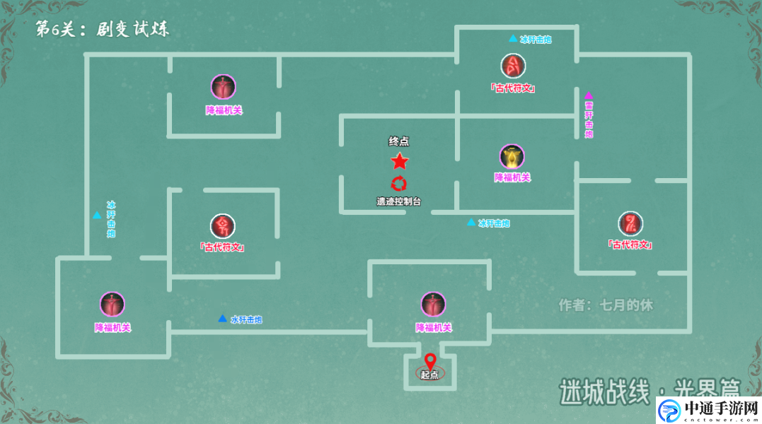 原神手游剧变试炼适合什么阵容? 隐藏任务快速达成