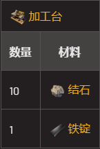 翼星求生手雷怎么做 角色养成与技能选择