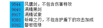 原神手游2.3物伤流刻晴有什么玩法？ 战斗中的站位与移动策略