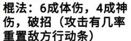 动物江湖锲子英雄传流派大全 所有流派加点推荐[视频]