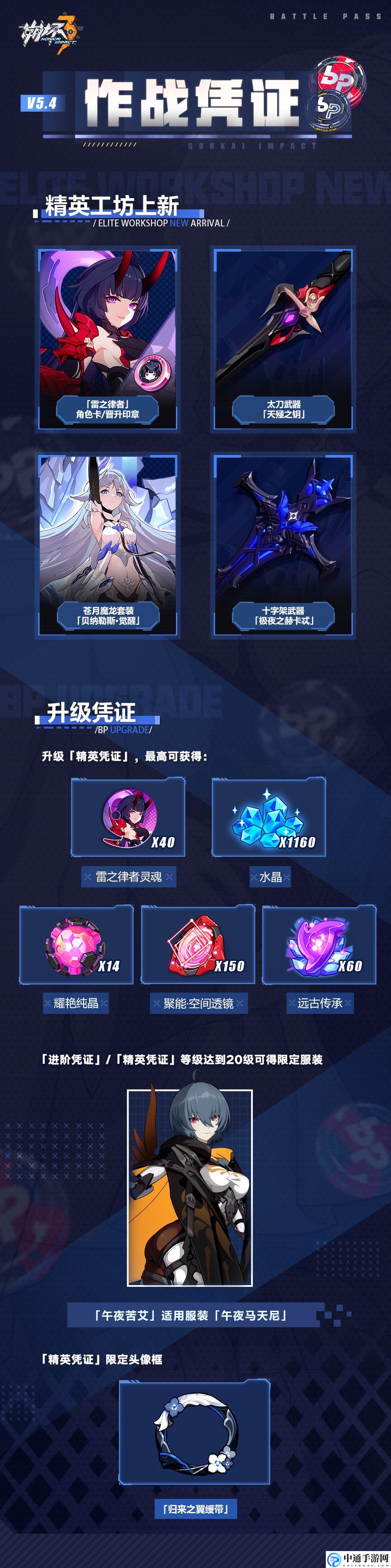 崩坏35.4版本作战凭证兑换内容一图流 竞技对战心理战与策略布局分享