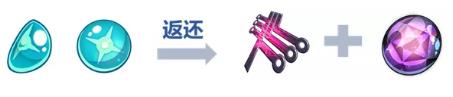 崩坏3新版本武装人偶优化攻略 3.7版本武装人偶材料及属性详解[视频]