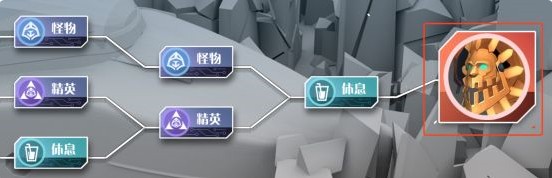 蓝图计划手游路线怎么选 路线选择推荐[视频]