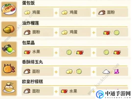 崩坏3琪亚娜的料理食谱配方大全 琪亚娜厨房料理菜谱一览[视频]