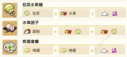 崩坏3琪亚娜的料理食谱配方大全 琪亚娜厨房料理菜谱一览[视频]