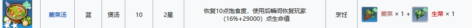 幻塔蕨菜位置在哪里？ 稀有宝藏位置揭晓