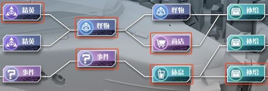 蓝图计划手游路线怎么选 路线选择推荐[视频]
