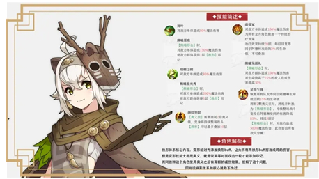 终焉誓约阿德琳怎么培养 不断提升自己的水平